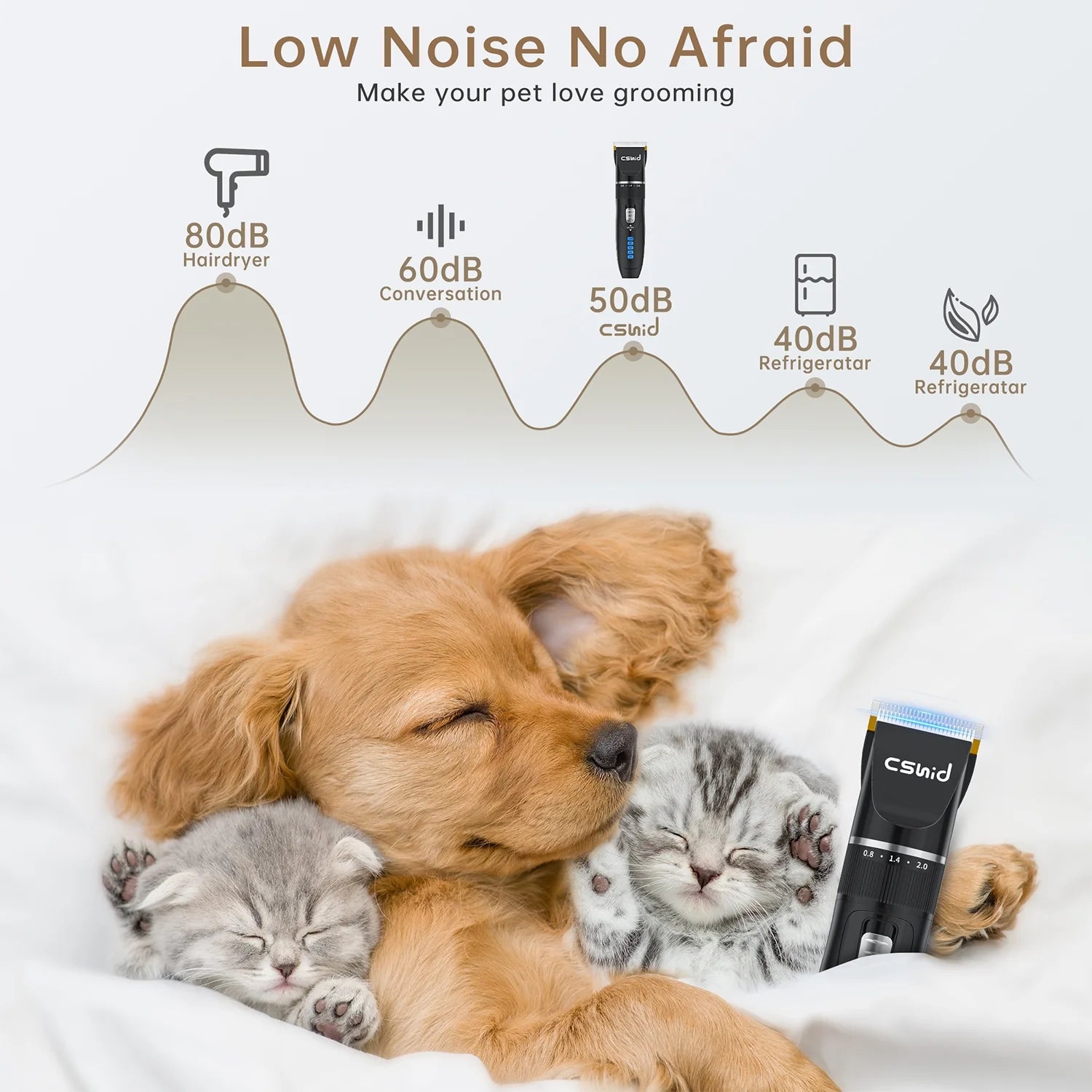Dog Hair Clippers, Professional LED Display Dog Grooming Kit, Cordless Quiet Pets Clippers Hair Trimmer, Low Noise Dog Shaver Clipper with 4 Comb Guides, 5 Size Fine Tuning Knob for Thick Coats Cats