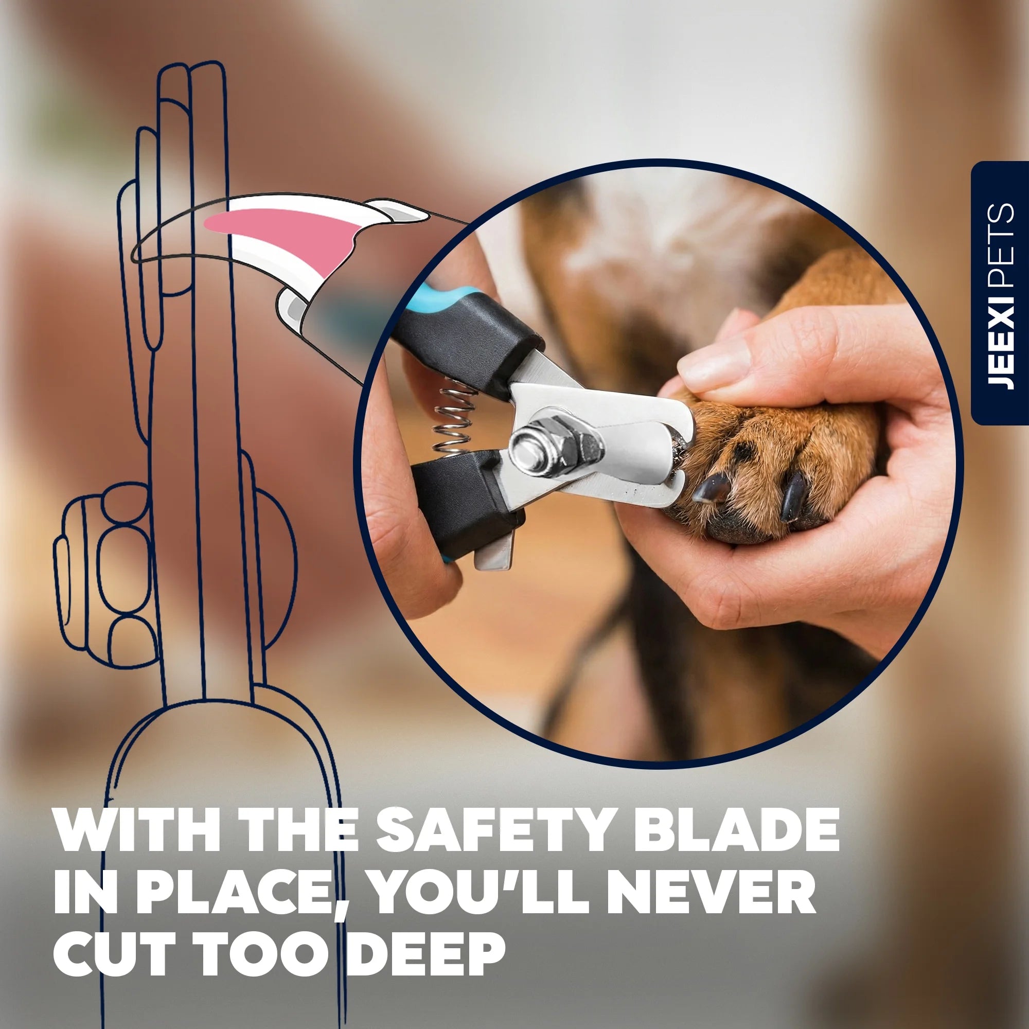 Blue Dog Nail Clippers and Trimmer with Safety Guard, Avoid Over-Cutting Toenail Razor Sharp Blades, Small Medium Large Breeds